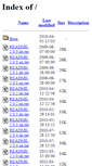 Mobile Screenshot of ftp.gpg4win.org